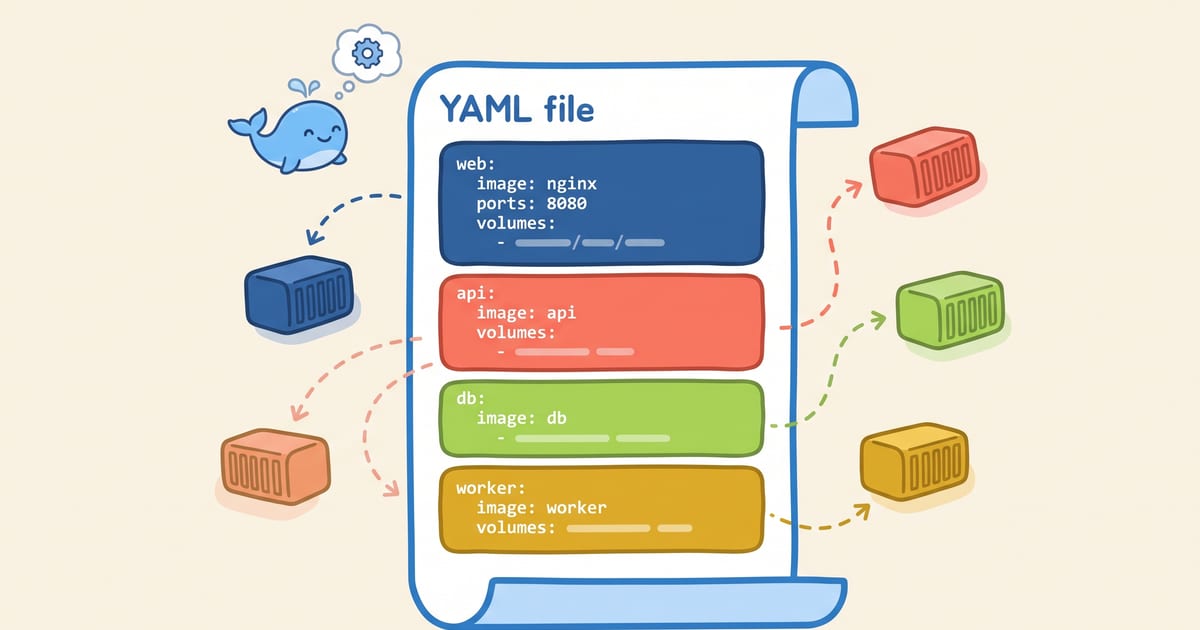 Illustration for Docker Compose for Beginners: Run Everything with One Command