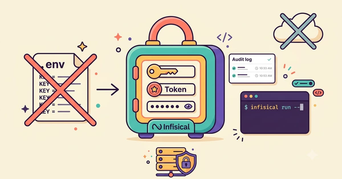Illustration for My Server Stopped Keeping Passwords in Plain Text Files